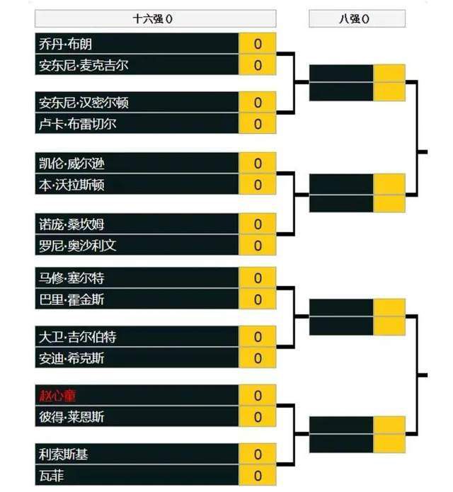 我从来没有遇到过几个月之内三个球员十字韧带撕裂。